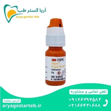 باندینگ نسل پنجم تری ام